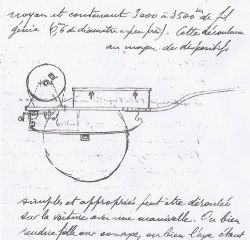 1915: schéma voiture téléphone